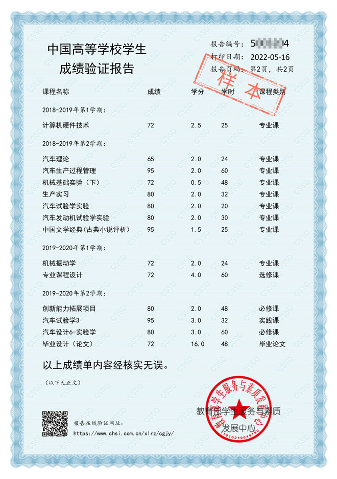 中国高等学校学生成绩验证报告